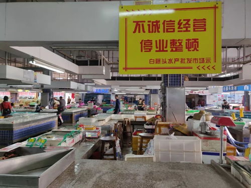 斗門(mén)白藤頭水產(chǎn)批發(fā)市場(chǎng),這幾個(gè)攤位被曝光 整改